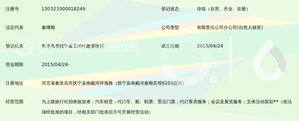 秦皇岛海悦国际旅行社南戴河门市部 您的客房代订专家